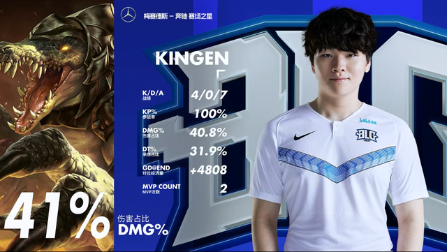 控的结果 控的结果