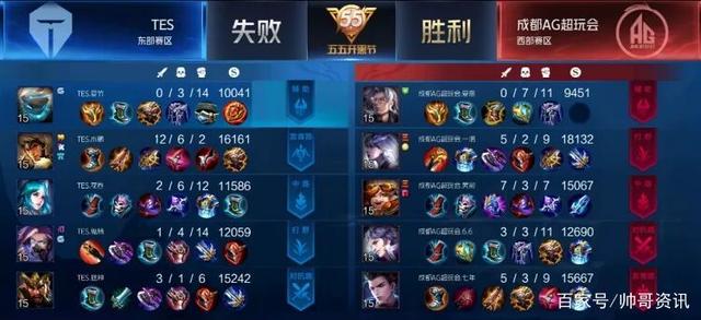 更高的版本 更高的版本