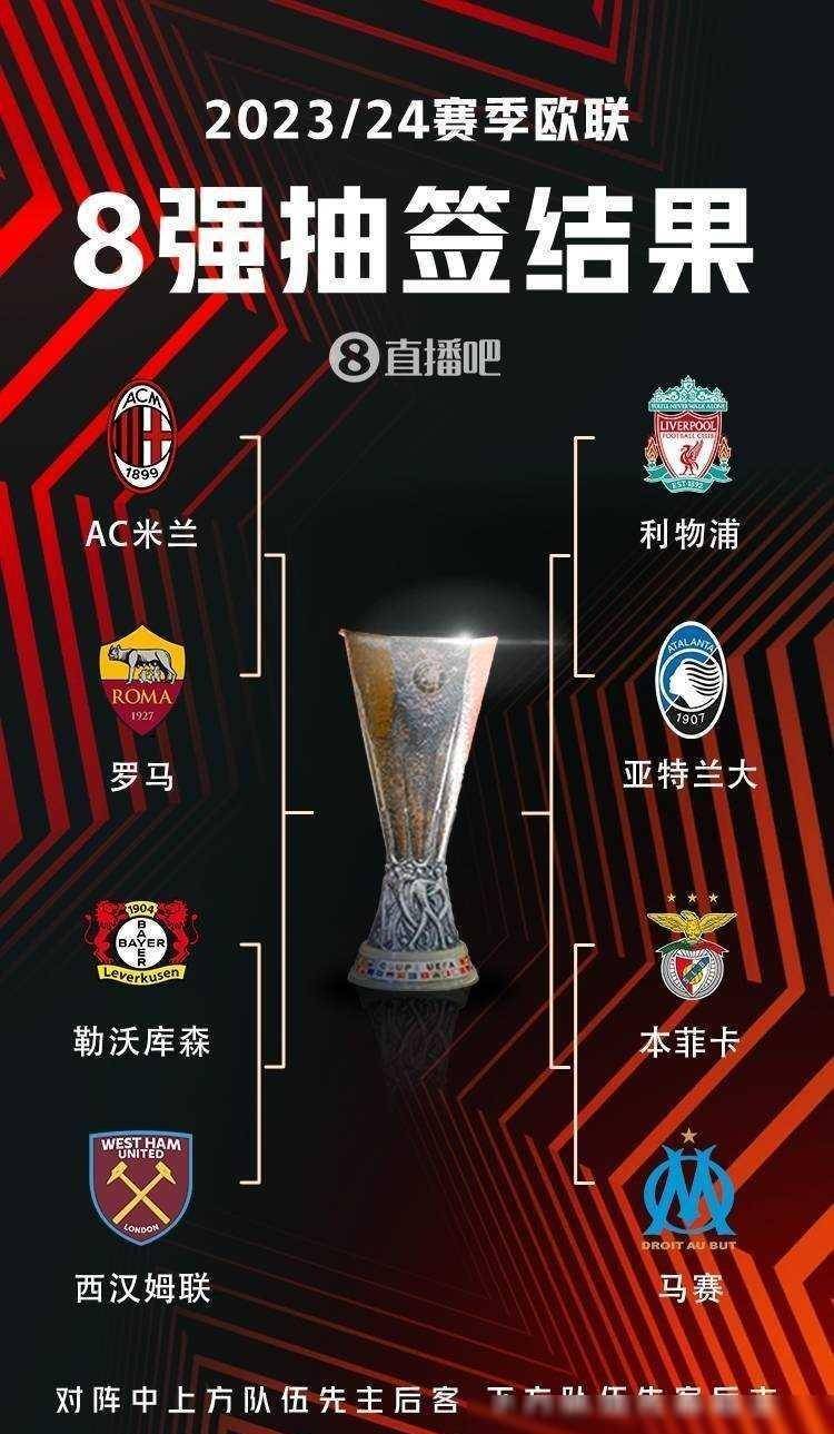 市场的开幕 市场的开幕